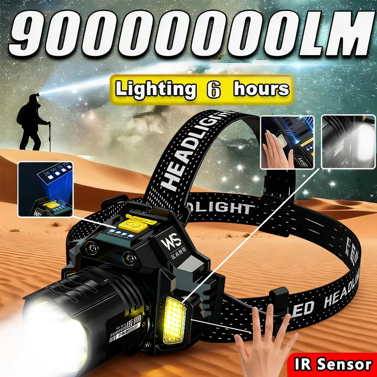 Outdoor Power Head - 충전식 강력 LED 헤드램프, 텔레스코픽 줌