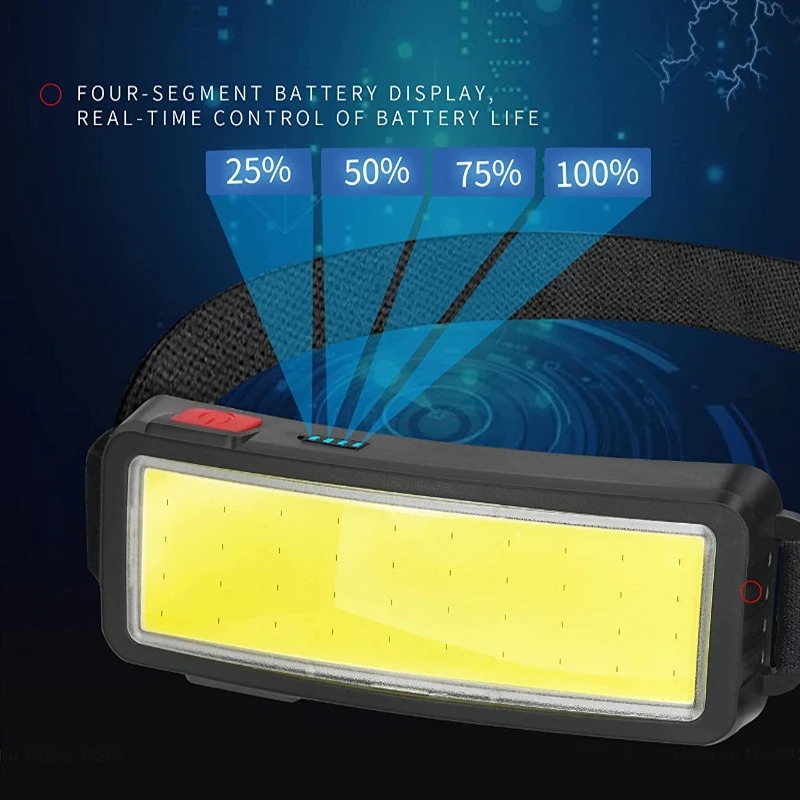 강력한 COB LED 헤드램프 4가지 조명 모드 고속  - Outdoor Power Head 리뷰 및 가격