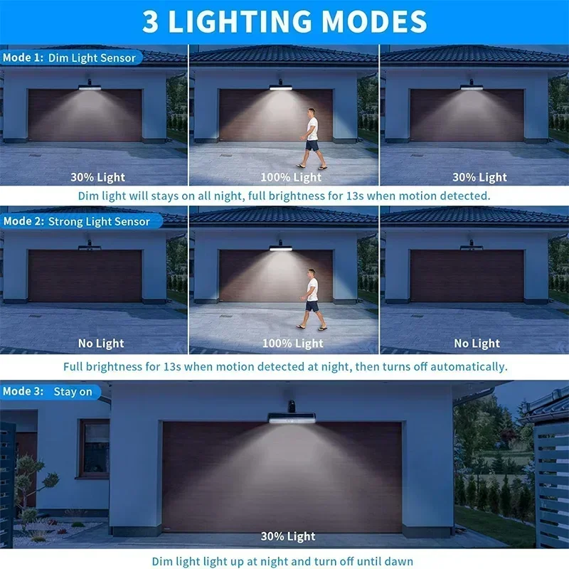 클립형 태양광 모션 라이트, 방수 야외용, 36개 LE - Outdoor Power For Lights 리뷰 및 가격