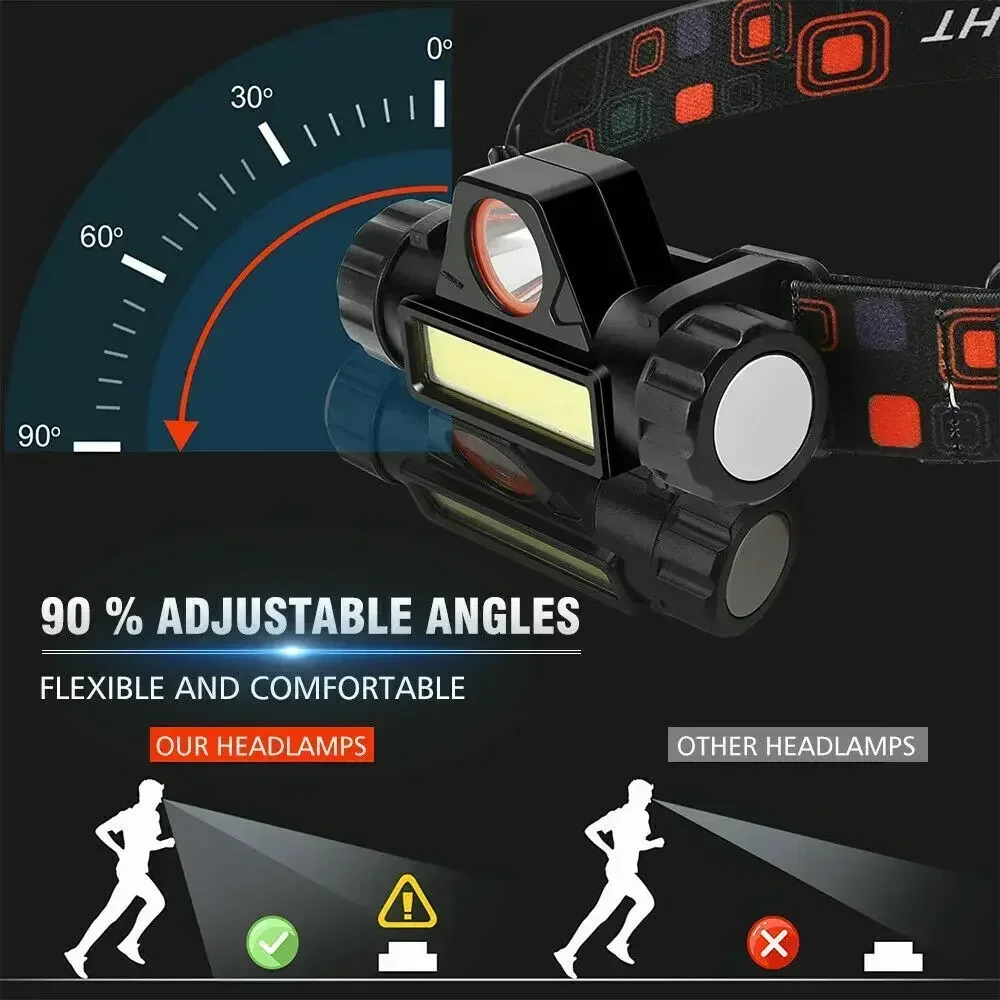 충전식 COB LED USB 헤드램프 강력한 자석 강력 - Outdoor Power Head 리뷰 및 가격