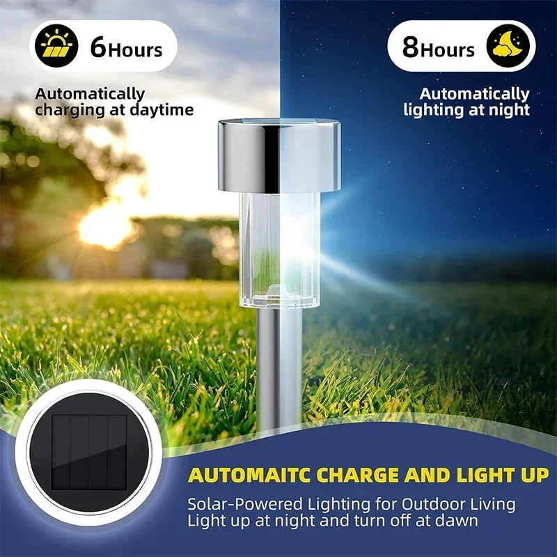 태양 야외 조명 정원 램프 태양 전원 방수 풍경 경로  - Outdoor Power Outlet Solar 리뷰 및 가격