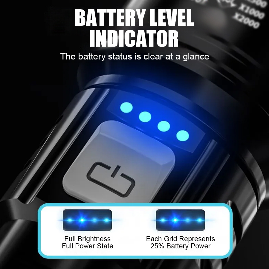 고출력 P50 LED 손전등 USB 충전식 줌 핸드헬드 - Outdoor Power For Lights 리뷰 및 가격