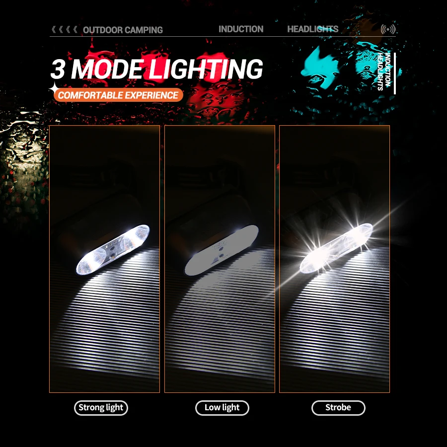 강력한 라이트 헤드램프 미니 LED 야간 낚시 강력한  - Outdoor Power Head 리뷰 및 가격