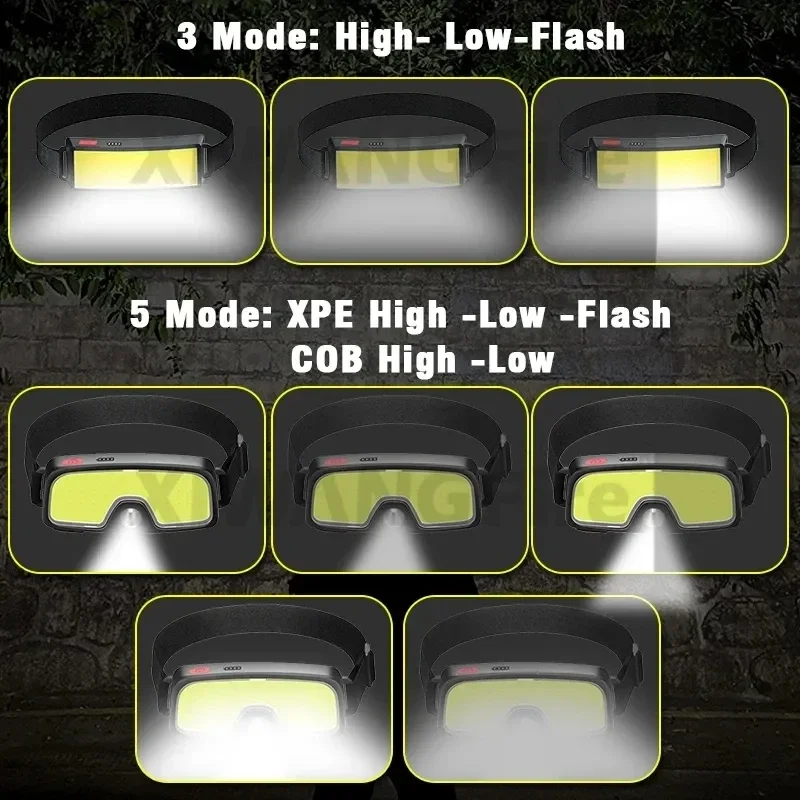 강력한 COB LED 헤드램프 Type-c 충전식 헤드 - Outdoor Power Head 리뷰 및 가격