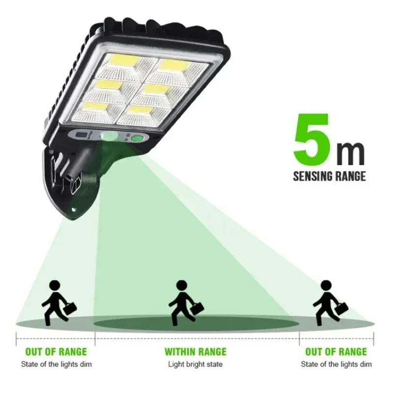 강력한 LED 태양광 야외 마당 벽등 충전식 인덕션 태 - Outdoor Power For Lights 리뷰 및 가격