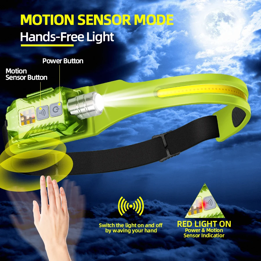 강력한 LED 헤드램프 휴대용 충전식 헤드 플래시라이트 - Outdoor Power For Lights 리뷰 및 가격