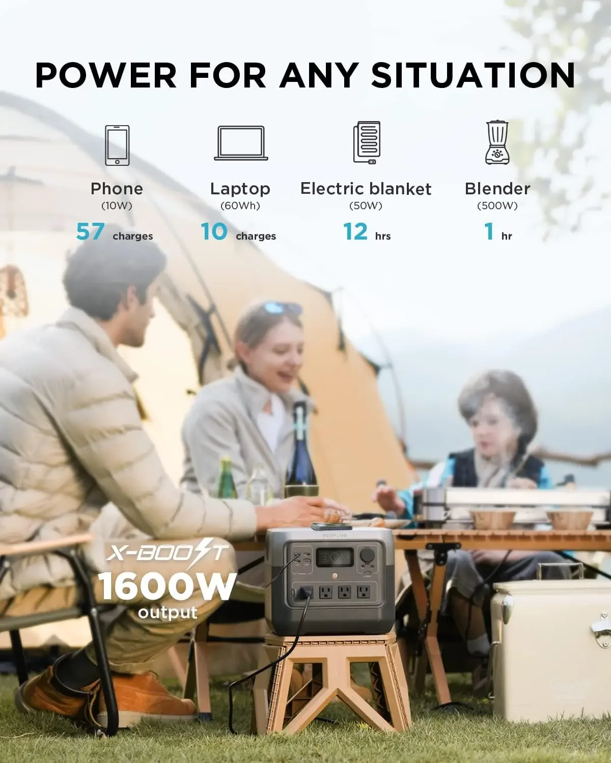 EF ECOFLOW 휴대용 파워스테이션 RIVER 2  - Outdoor Power Outlet Solar 리뷰 및 가격