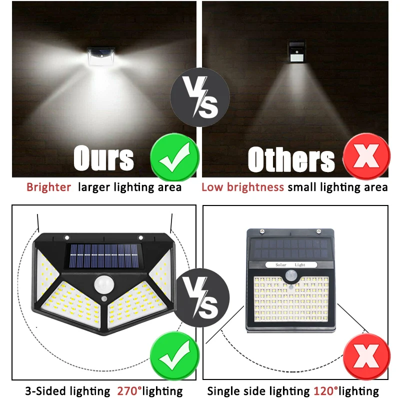 100Led 다기능 태양 램프 야외 정원 장식 모션 센 - Outdoor Power Point 리뷰 및 가격