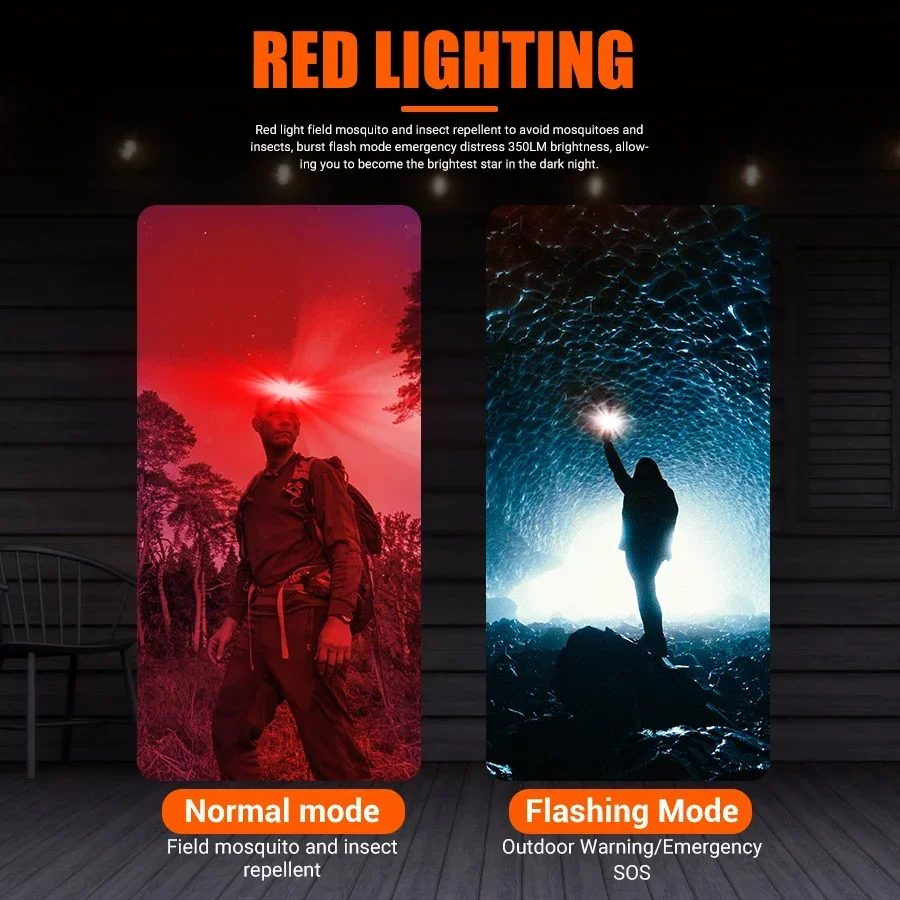 강력한 COB LED 헤드램프 Type-c 충전식 휴대 - Outdoor Power Head 리뷰 및 가격