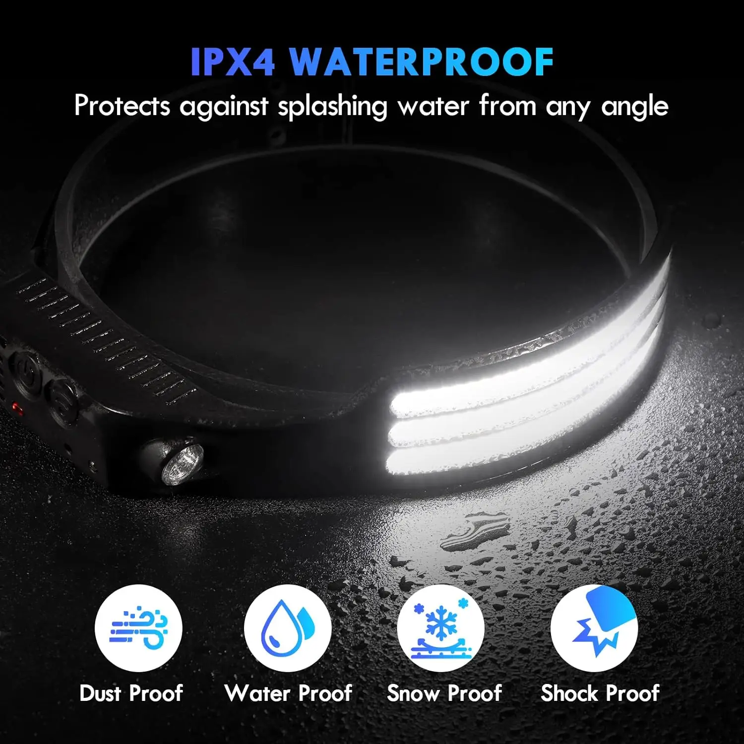 KDULIT 고출력 LED 헤드 손전등, USB 충전식 - Outdoor Power Head 리뷰 및 가격
