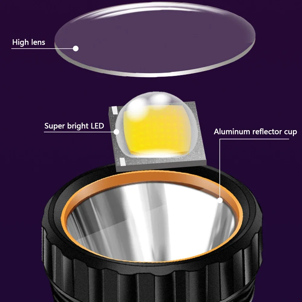 1PC 다기능 태양열 LED 손전등 야외 장거리 토치  - Outdoor Power For Lights 리뷰 및 가격
