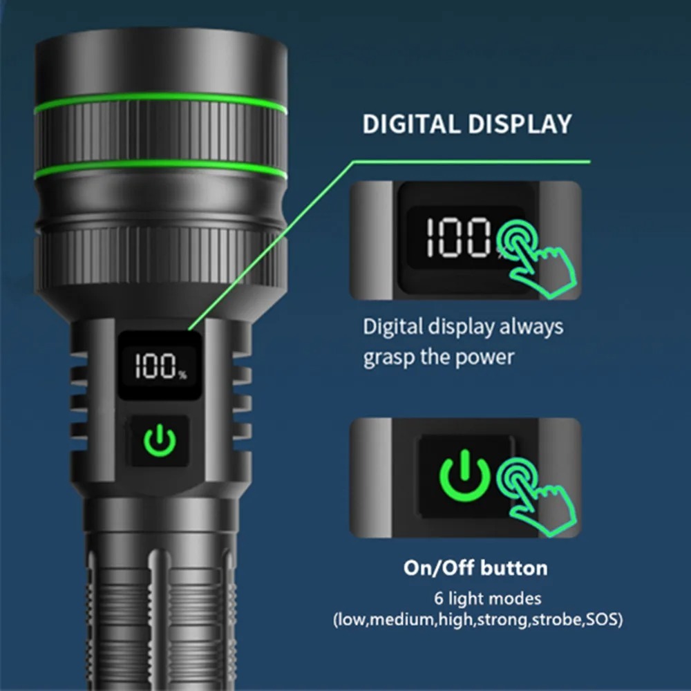 강력한 LED 손전등 줌이 가능한 Type-C 충전식  - Outdoor Power For Lights 리뷰 및 가격